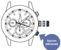 SEIKO Astron SSH021J1 - Appuyez brièvement sur le bouton b - 1