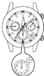 SEIKO Astron SSH021J1 - Faites tourner la couronne pour ajuster le compteur et l'aiguille indiquant am/pm sur "12:00 AM - 1
