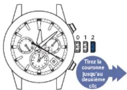 SEIKO Astron SSH021J1 - Le couronne jusqu'au siècle cié - 1