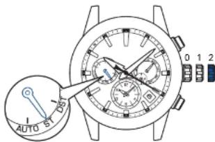 SEIKO Astron SSH021J1 - Tirez la couronne jusqu'au deuxième clic - 1