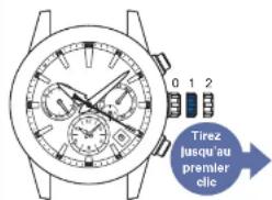 SEIKO Astron SSH021J1 - Tirez la couronne jusqu'au premier clic - 1