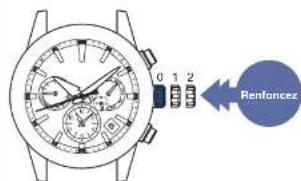 SEIKO Astron SSH021J1 - Repousse la couronne à fond - 1