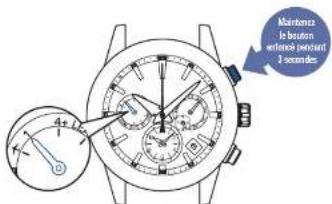 SEIKO Astron SSH021J1 - Appuyez sur le bouton a et maintenez-le pendant 3 secondes, puis relâchez-le lorsque l'aiguille des secondes est en face du repère 0 seconde - 1