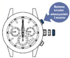 SEIKO Astron SSH021J1 - Tournez la couronne pour ajuster la date sur "1 - 6
