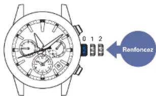 SEIKO Astron SSH021J1 - Tirez la couronne jusqu'au premier clic renfonce - 4