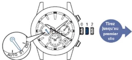 SEIKO Astron SSH021J1 - Vérification du fuseau horaire et de l'heure d'été - 1