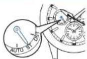 SEIKO Astron SSH021J1 - Désactivation de l'heure d'été - 1