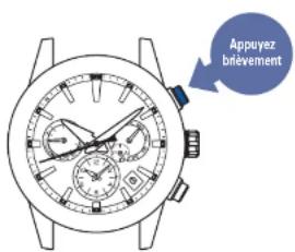 SEIKO Astron SSH021J1 - Appuyez une fois brièvement sur le bouton a - 1