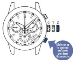 SEIKO Astron SSH021J1 - Maintenez le bouton b enfoncé (6 secondes) jusqu'à ce que l'aiguille des secondes atteigne la position 0, puis relâchez-le - 1