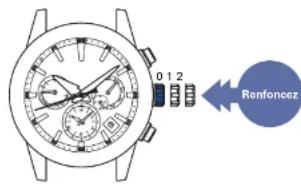 SEIKO Astron SSH021J1 - Renforcez la couronnetirez la couronne jusqu'à - 1