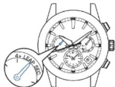 SEIKO Astron SSH021J1 - Réception des données de seconde intercalaire - 1