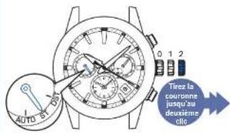 SEIKO Astron SSH021J1 - Tirez la couronne jusqu'au deuxième clic - 1