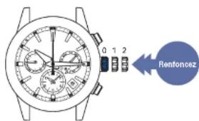 SEIKO Astron SSH021J1 - Renforce la couronne (simultanément à un top horaire officiel) - 1