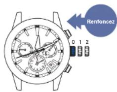 SEIKO Astron SSH021J1 - Tournez la couronne pour ajuster la date sur "1 - 8