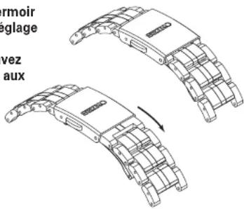 SEIKO Astron SSH021J1 - Comment utiliser un fermoir à réglage intelligent ? - 1