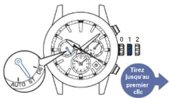 SEIKO Astron SSH021J1 - Tirez la couronne jusqu'au premier clic renfonce - 1