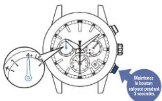 SEIKO Astron SSH021J1 - Comment régler le fuseau horaire - 2