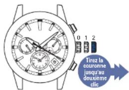 SEIKO Astron SSH021J1 - Tirez la couronne jusqu'au deuxième cig - 1