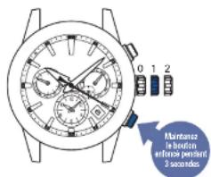 SEIKO Astron SSH021J1 - Maintenez le bouton b enfoncé (pendant 3 secondes) - 1