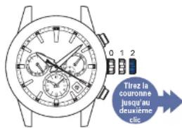 SEIKO Astron SSH021J1 - Ne la couronne jusqu'au treizième ciè - 1