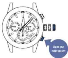 SEIKO Astron SSH021J1 - Appuyez brièvement sur le bouton b - 1