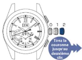 SEIKO Astron SSE151J1 - Ne la couronne jusqu'au treizième ciè - 1