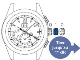 SEIKO Astron SSE151J1 - Tirez la couronne jusqu'au premier clic - 1