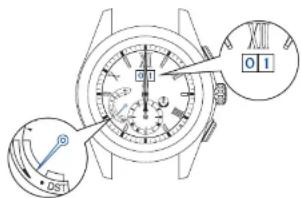 SEIKO Astron SSE151J1 - Position initiale de la montre - 1