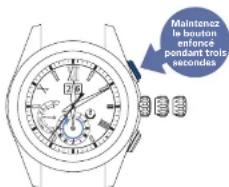 SEIKO Astron SSE151J1 - Ajuster la position préliminaire du compteur, de la date, de l'aiguille de l'indicateur et de l'aiguille des heures / minutes - 3