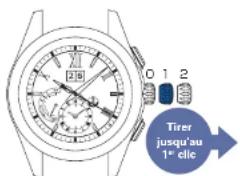 SEIKO Astron SSE151J1 - Tirez la couronne jusqu'au premier clic - 1