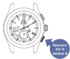 SEIKO Astron SSE151J1 - Maintenez le bouton a enfoncé (trois secondes) appuyez brièvement - 3