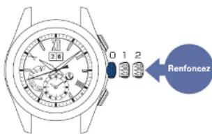 SEIKO Astron SSE151J1 - Repousse la couronne à fond - 1