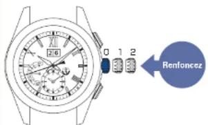 SEIKO Astron SSE151J1 - Renforce la couronne - 1