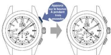 SEIKO Astron SSE151J1 - Maintenez le bouton a enfoncé (trois secondes) appuyez brièvement - 1