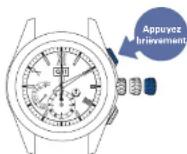 SEIKO Astron SSE151J1 - Appuyez brièvement sur le bouton a - 4