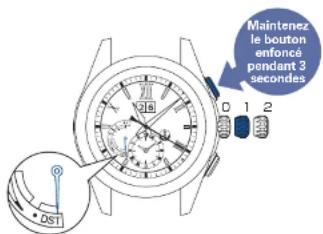 SEIKO Astron SSE151J1 - A2O Maintenir le bouton a enfoncé - 1