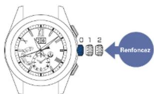 SEIKO Astron SSE151J1 - A2O Maintenir le bouton a enfoncé - 3