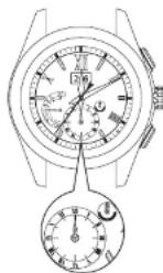 SEIKO Astron SSE151J1 - Ajuster la position préliminaire du compteur, de la date, de l'aiguille de l'indicateur et de l'aiguille des heures / minutes - 4