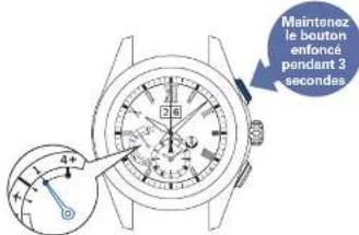 SEIKO Astron SSE151J1 - Appuyez sur le bouton a et maintenez-le pendant 3 secondes, puis relâchez-le lorsque l'aiguille des secondes est en face du repère 0 seconde - 1