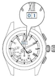 SEIKO Astron SSE151J1 - Tournez la couronne pour régler la date sur le "1 - 1