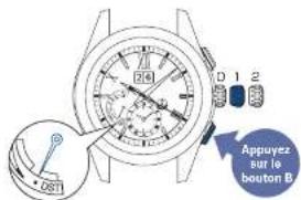 SEIKO Astron SSE141J1 - Appuyez sur le bouton B - 1