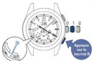 SEIKO Astron SSE141J1 - Appuyez sur le bouton B - 1