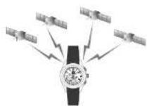 SEIKO Astron SSE141J1 - Mécanisme de réglage de l'heure et de la date - 1