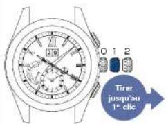 SEIKO Astron SSE141J1 - Tirez la couronne jusqu'au premier clic - 1