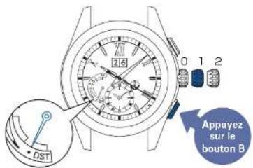SEIKO Astron SSE141J1 - 1 - 4