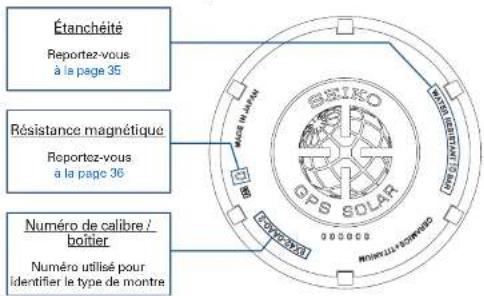 SEIKO Astron SSE141J1 - Performances et numéro de calibre / boîtier - 1
