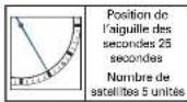 SEIKO Astron SSE141J1 - Tournez la montre face vers le haut et patientez - 2
