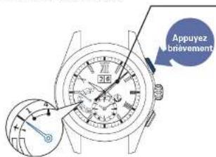 SEIKO Astron SSE141J1 - Appuyez une fois sur le bouton A et relâchez-le une fois le résultat de la réception affiché (pendant 5 secondes) à l'étape 2 - 1