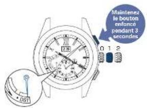 SEIKO Astron SSE141J1 - Continuez à appuyer sur le bouton A (pendant 3 secondes) sous un délai de 5 secondes après avoir activé ① - 1