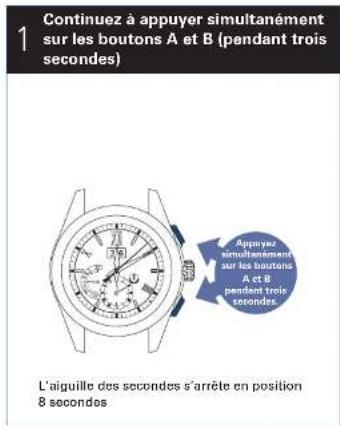 SEIKO Astron SSE141J1 - Annulation de la détection lumineuse - 1